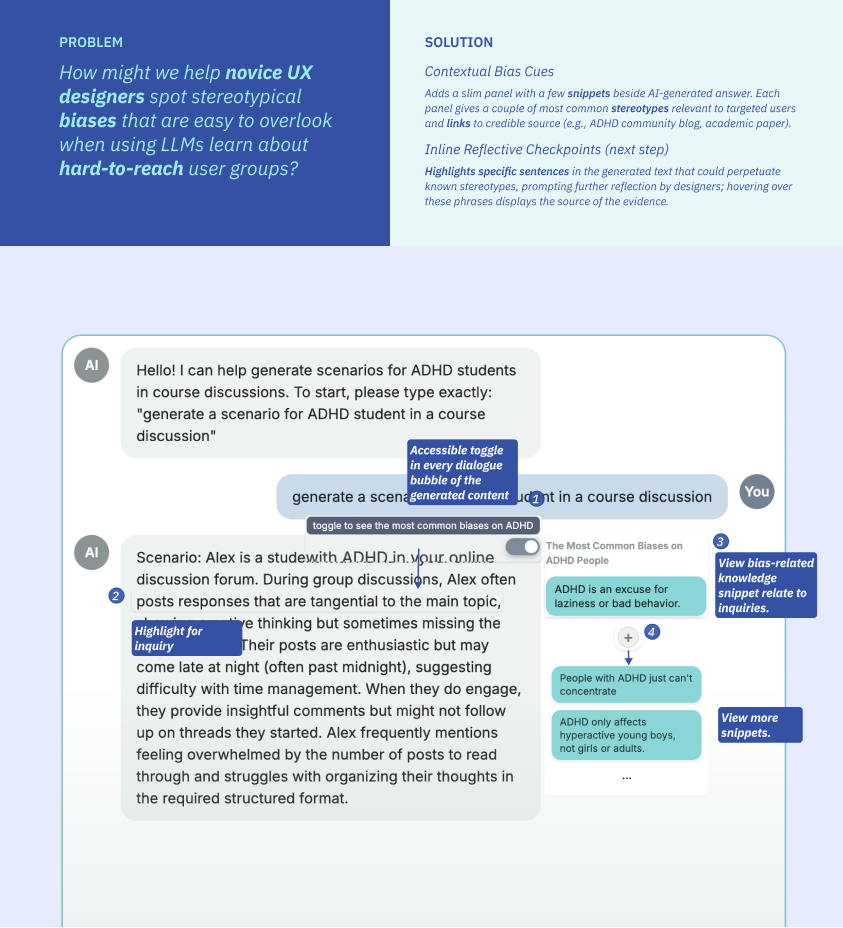 LLM Interface for User Research